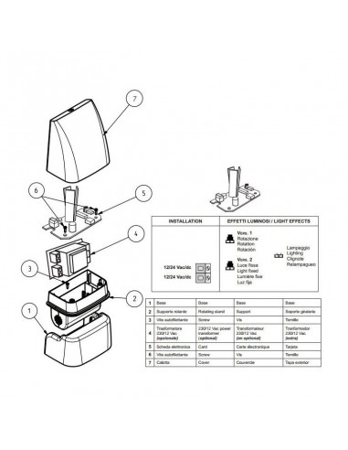 Feu clignotant à led universel articulé 230V 12V 24V